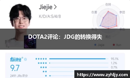 z6尊龙凯时