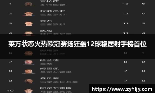莱万状态火热欧冠赛场狂轰12球稳居射手榜首位